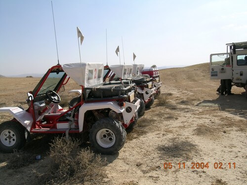 האופק המנחה